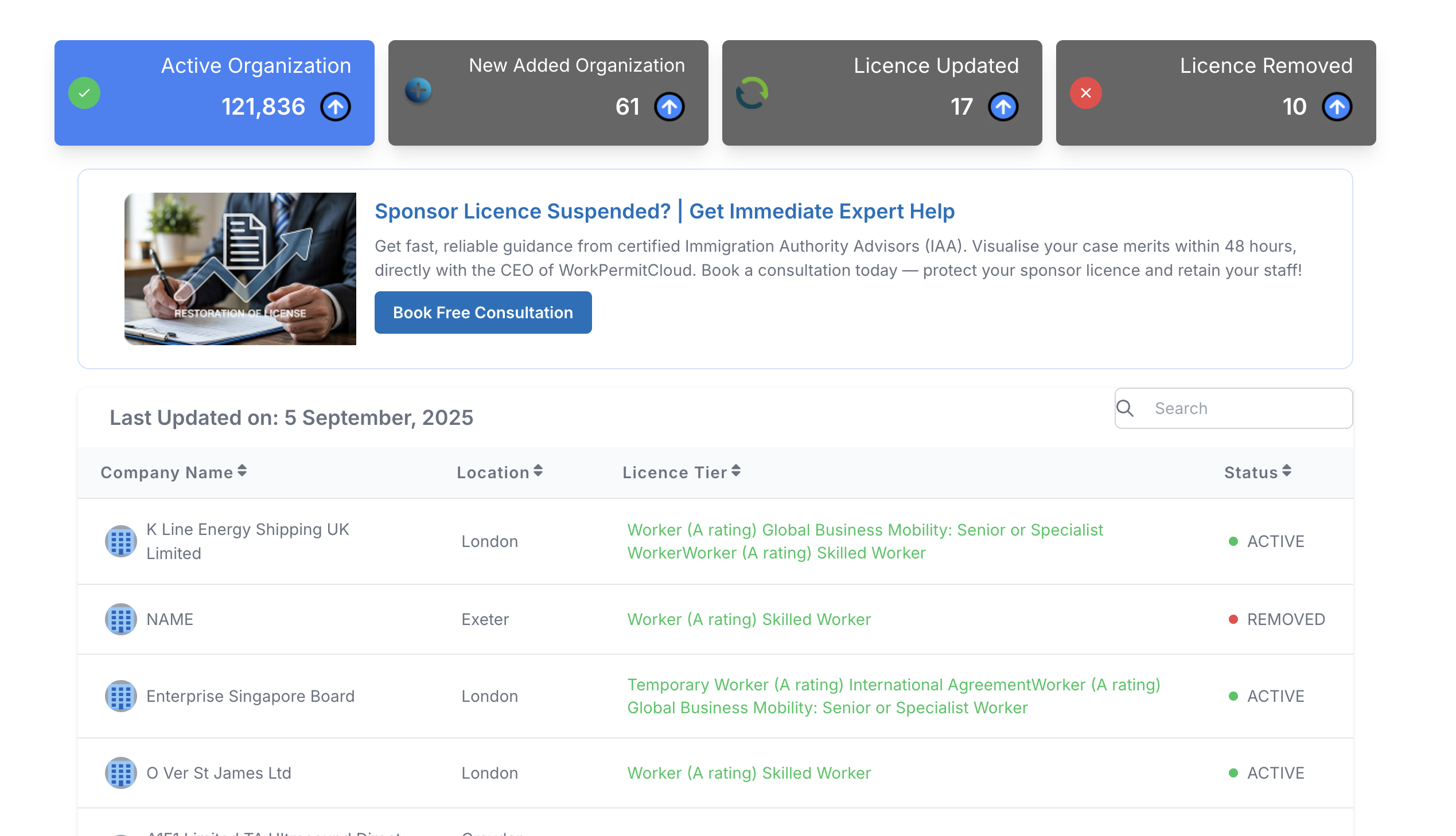 Sponsorship License Checker